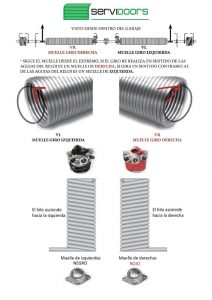 Muelle de Puerta de garaje Seccional ☘¿Cómo sustituirlo?